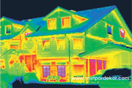 What are the Types and Types of Sheathing?