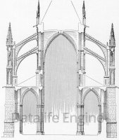 What is a Flying Buttress?