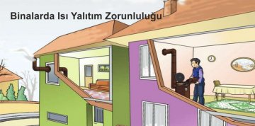 Isı Yalıtımı Zorunluluğu Hakkında Bilmeniz Gerekenler