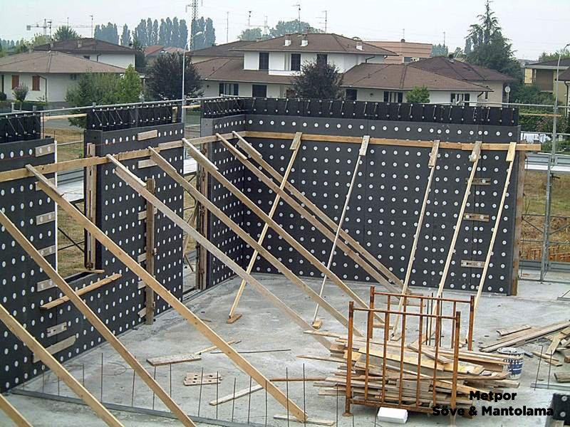 Mantolama Hakkında Faydalı Bilgiler