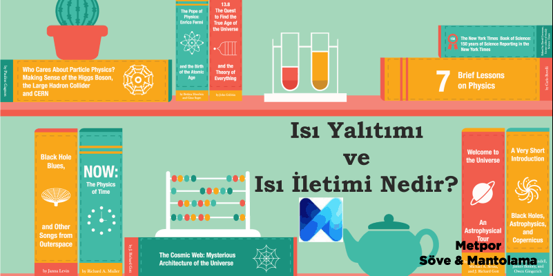 Isı Yalıtımı (Bina Mantolama) ve Isı İletimi Nedir?