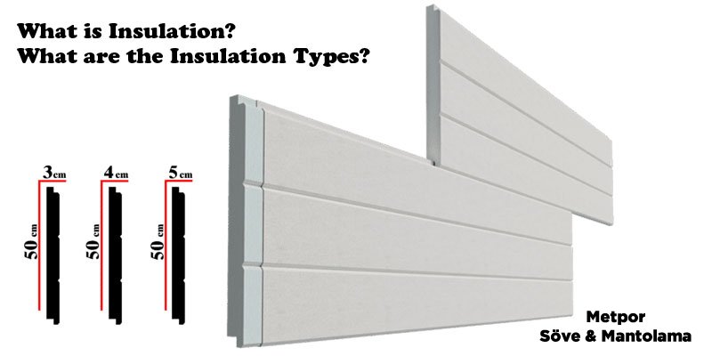 External Wall Sheathing Building Coating Systems