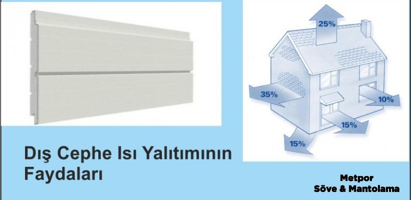Exterior Cladding Materials, Styrofoam Facade Cladding Supplies