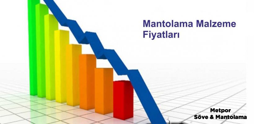 Sheathing Material Prices 2022, External Wall Cladding Supplies Prices