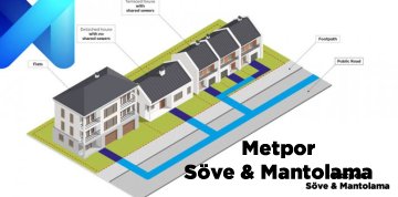 What is The Meaning Of Drainage System in Construction? What is Drainage?, How is It Made?